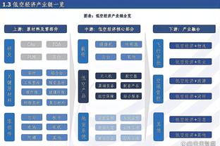 必威手机官网电话客服号码是多少截图4